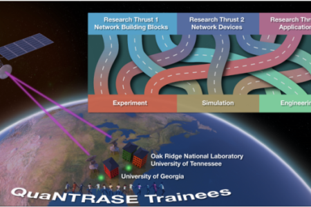 QuaNTRASE Trainees